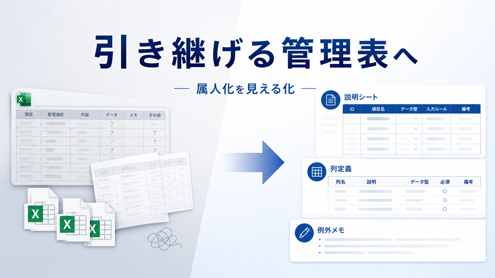 Excel管理表の属人化を防ぐ引き継ぎ手順5ステップ