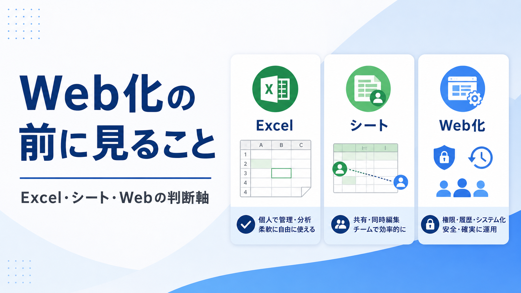 Excel業務はWeb化すべき？判断基準を解説