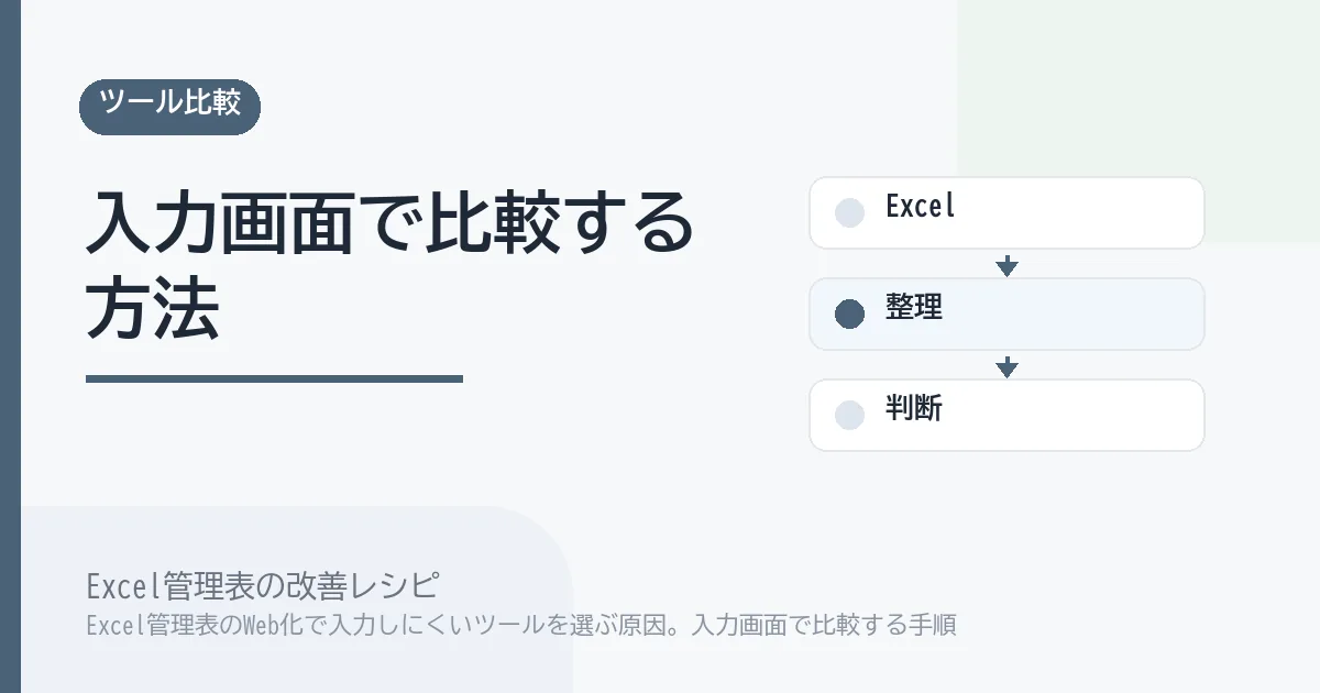 Excel管理表のWeb化で入力しにくいツールを選ぶ原因。入力画面で比較する手順のアイキャッチ画像