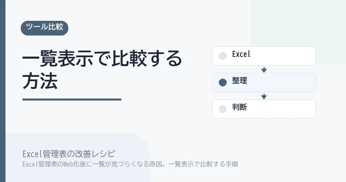Excel管理表のWeb化後に一覧が見づらくなる原因。一覧表示で比較する手順のアイキャッチ画像