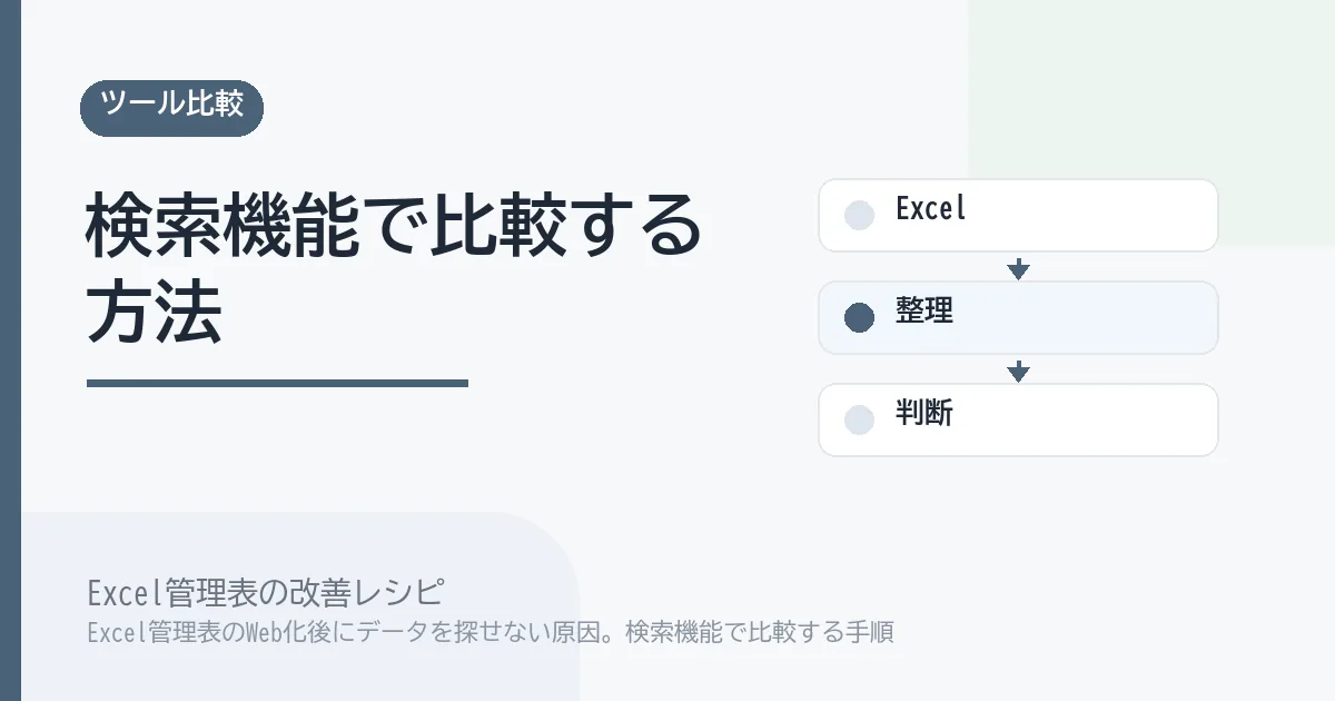 Excel管理表のWeb化後にデータを探せない原因。検索機能で比較する手順のアイキャッチ画像