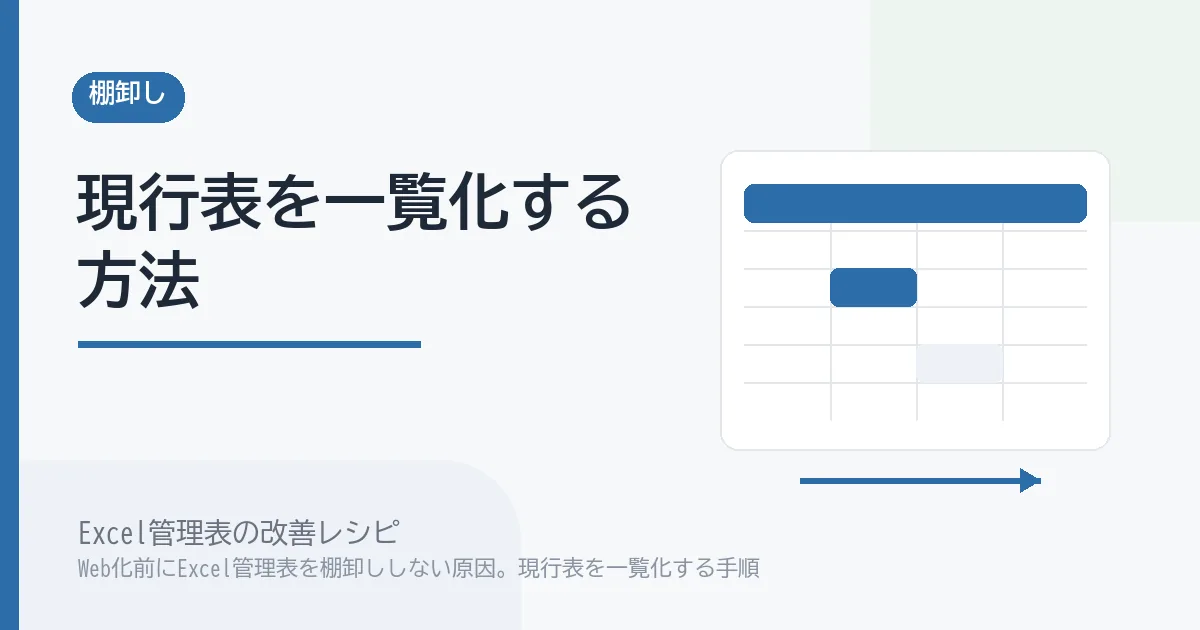 Web化前にExcel管理表を棚卸ししない原因。現行表を一覧化する手順のアイキャッチ画像