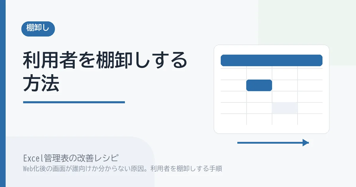 Web化後の画面が誰向けか分からない原因。利用者を棚卸しする手順のアイキャッチ画像