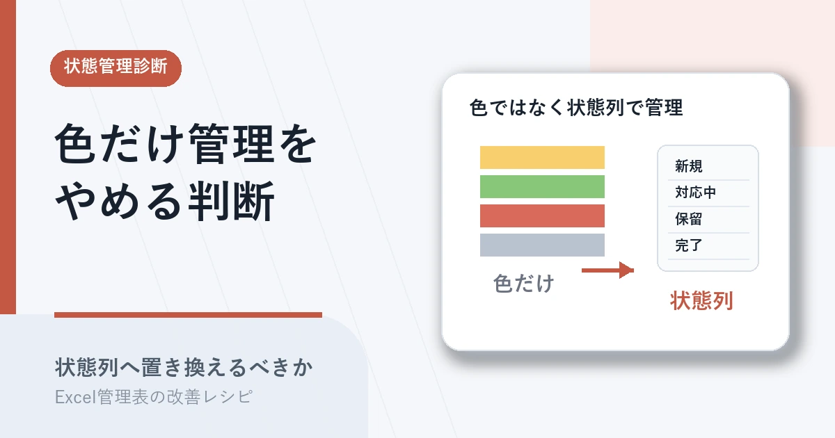 色だけで状態を管理する危険と状態列への置き換えを示すアイキャッチ