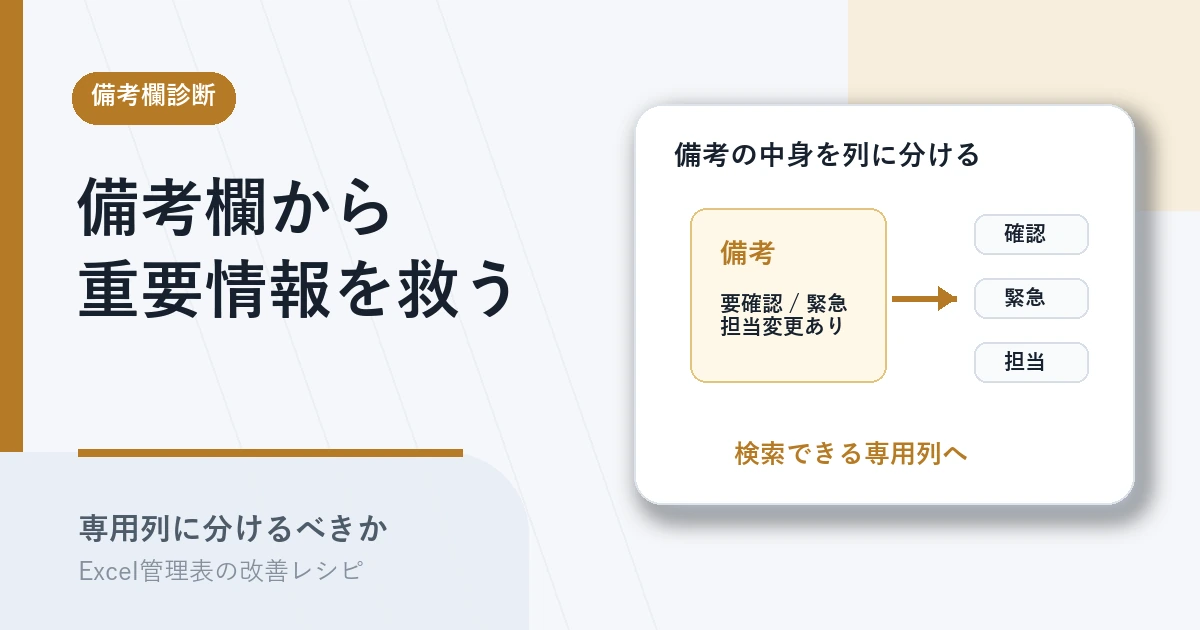 備考欄に埋もれた重要情報を専用列に分解するアイキャッチ