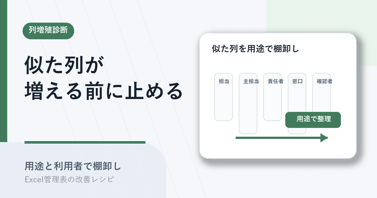 似た列が増え続ける問題を用途と利用者で整理するアイキャッチ