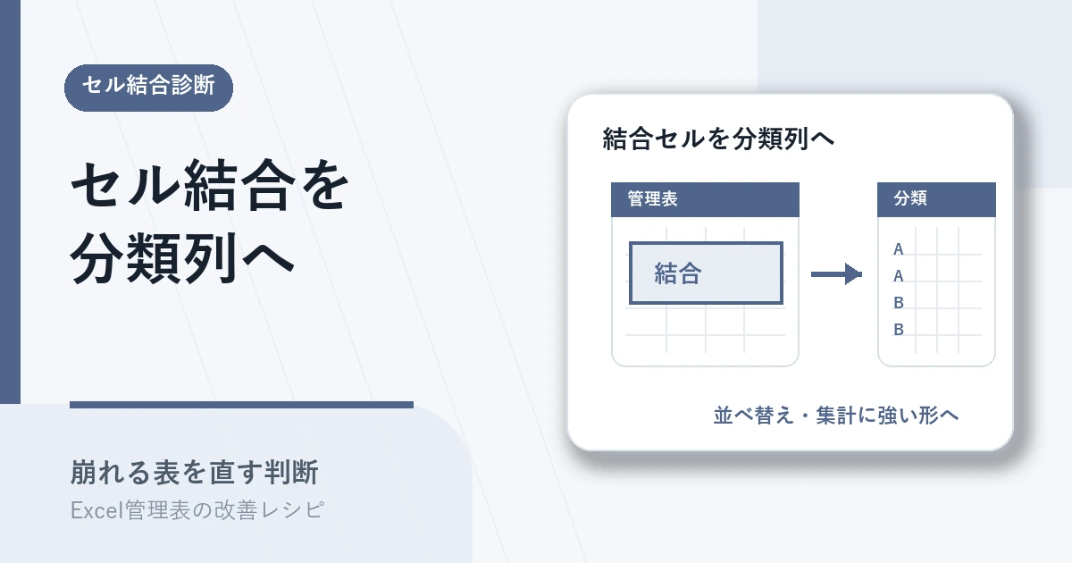 セル結合に頼る管理表を分類列へ置き換えるアイキャッチ