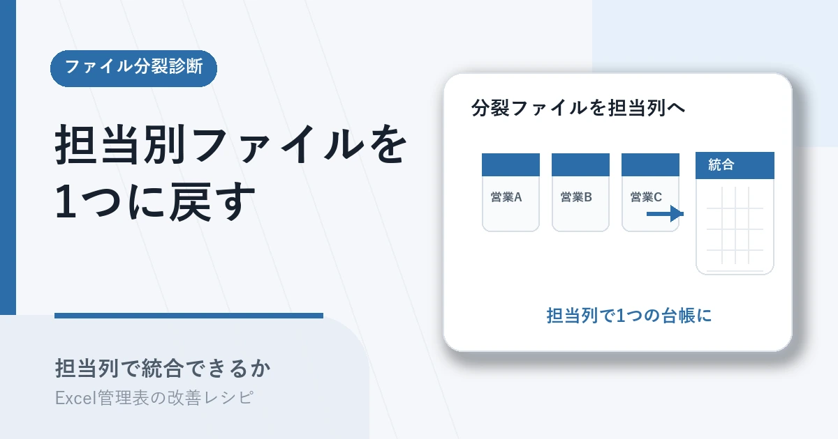担当別に分裂したExcelファイルを担当列で統合するアイキャッチ