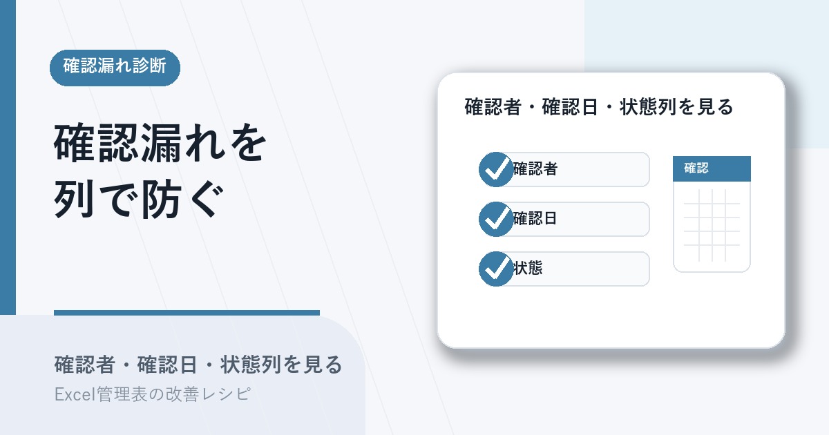 確認漏れを確認者・確認日・状態列で防ぐアイキャッチ