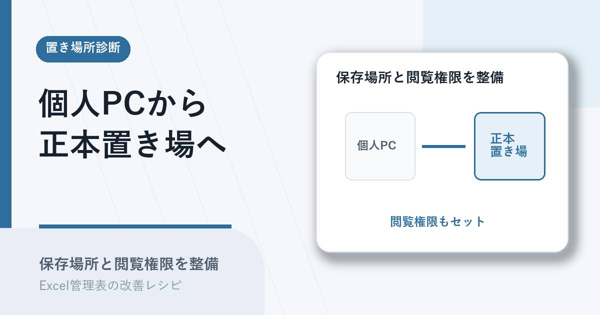 個人PCにしかない管理表を正本置き場と閲覧権限で整備するアイキャッチ