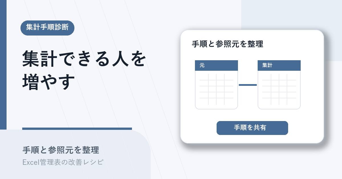 集計手順と参照元を整理して特定の人しかできない状態を減らすアイキャッチ