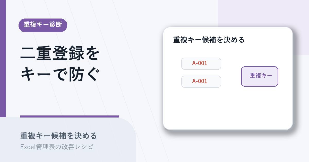 重複キー候補を決めて二重登録を防ぐアイキャッチ