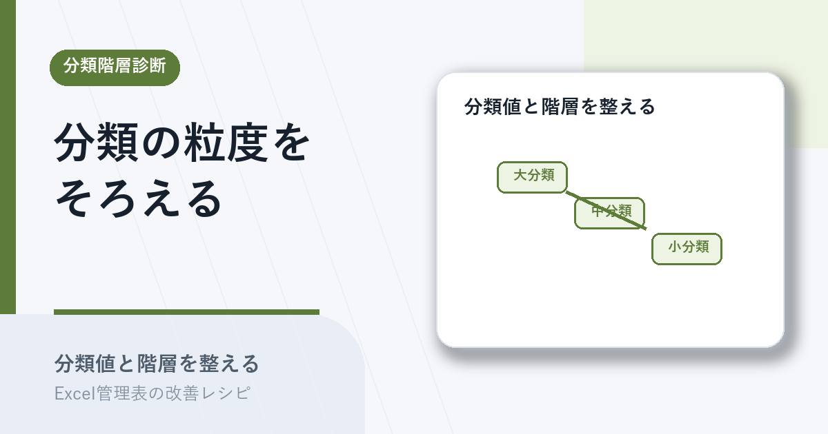 分類値を洗い出し階層を整えるアイキャッチ