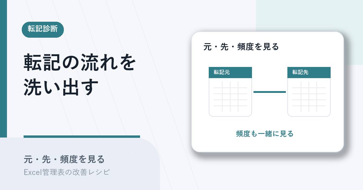 転記元転記先転記頻度を洗い出すアイキャッチ