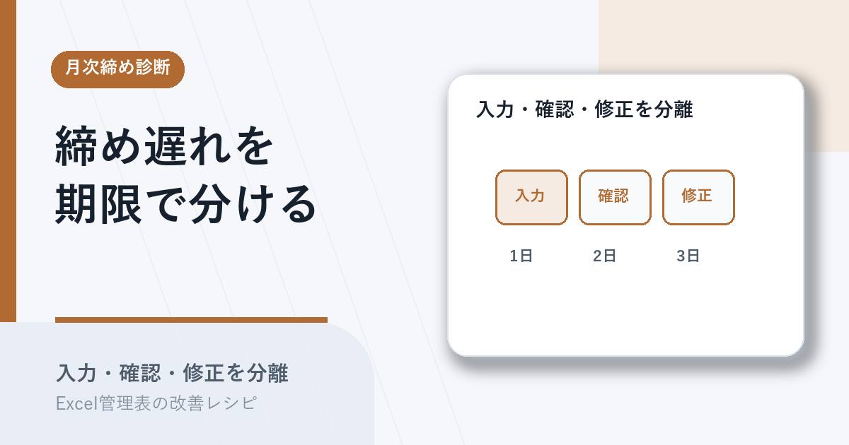 月次締めの入力確認修正期限を分けるアイキャッチ