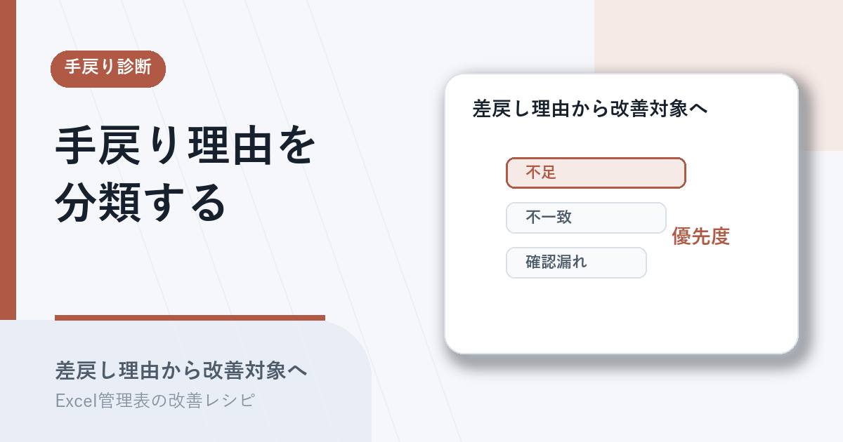 差戻し理由を分類して改善対象を見つけるアイキャッチ
