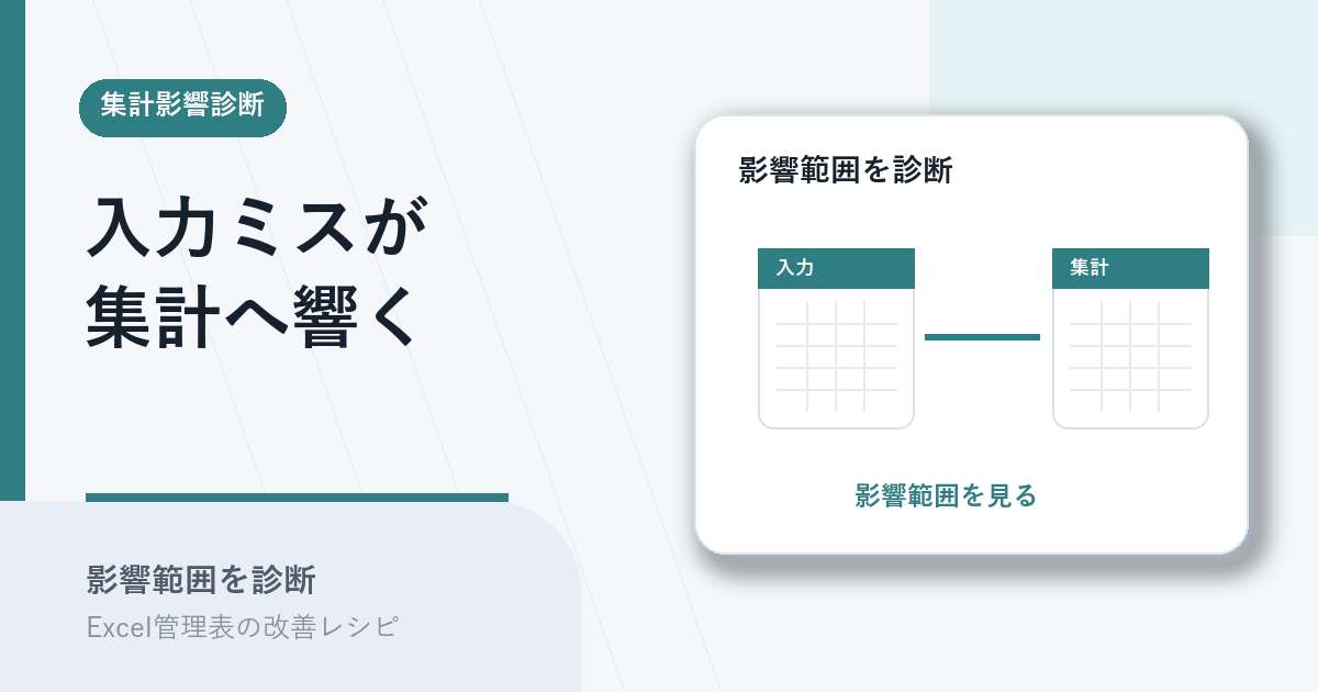 入力ミスが集計結果に直結する影響範囲を診断するアイキャッチ
