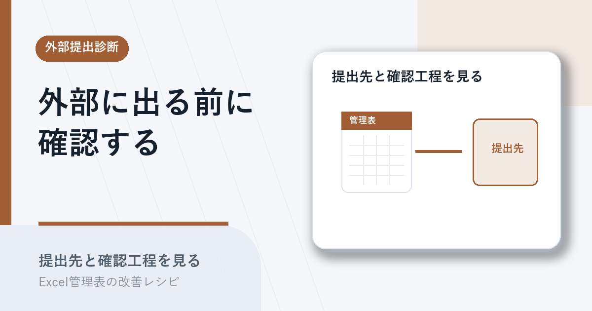外部提出前に提出先と確認工程を診断するアイキャッチ