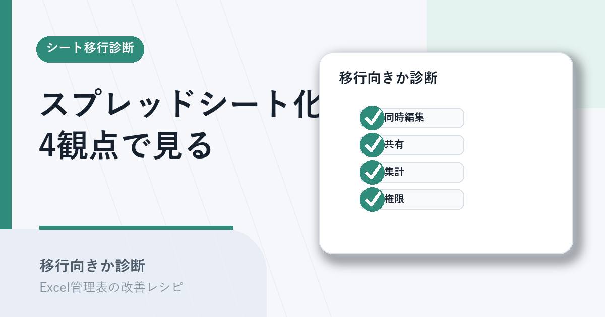 スプレッドシート化すべきか4観点で診断するアイキャッチ