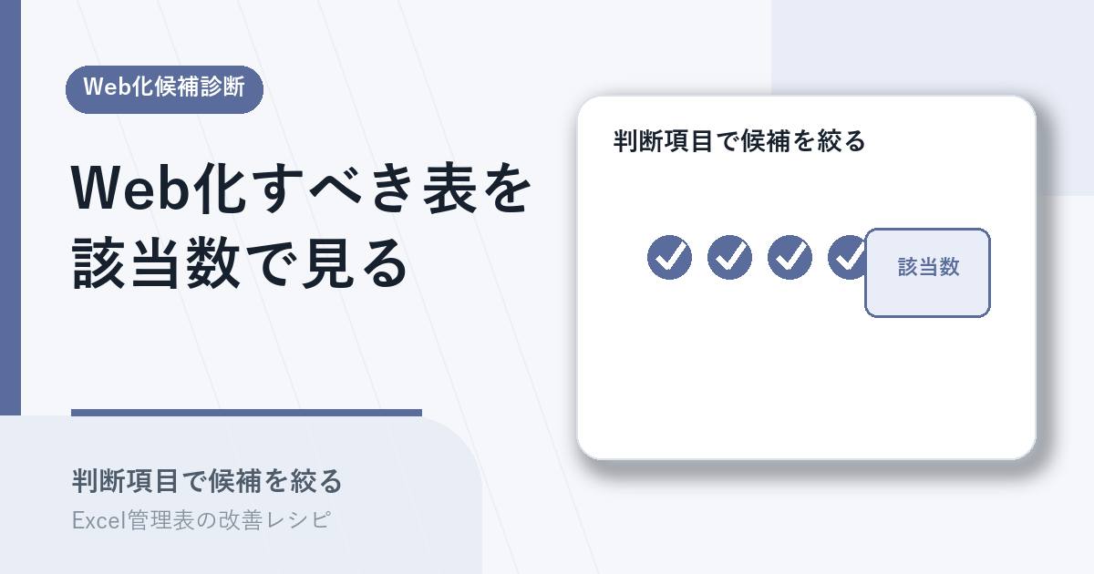 Web化すべき表を判断項目の該当数で診断するアイキャッチ