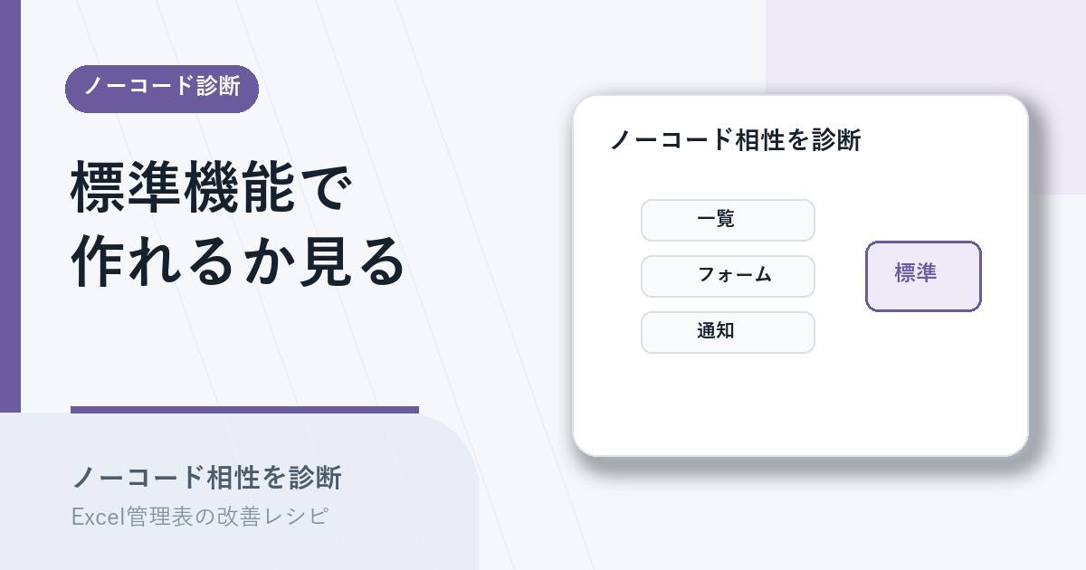 ノーコード標準機能との相性を診断するアイキャッチ