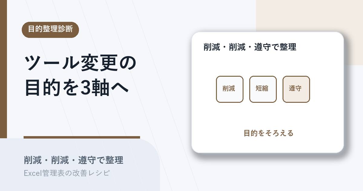 ツール変更の目的を3軸で整理するアイキャッチ