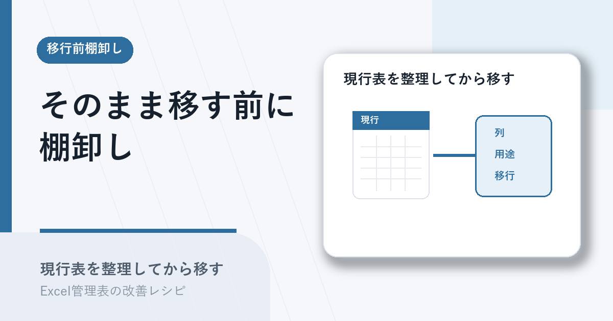 ツール移行前に現行表を棚卸しするアイキャッチ