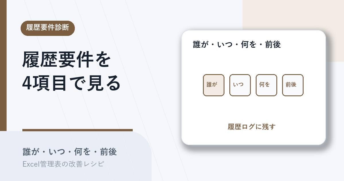 履歴要件を4項目で診断するアイキャッチ