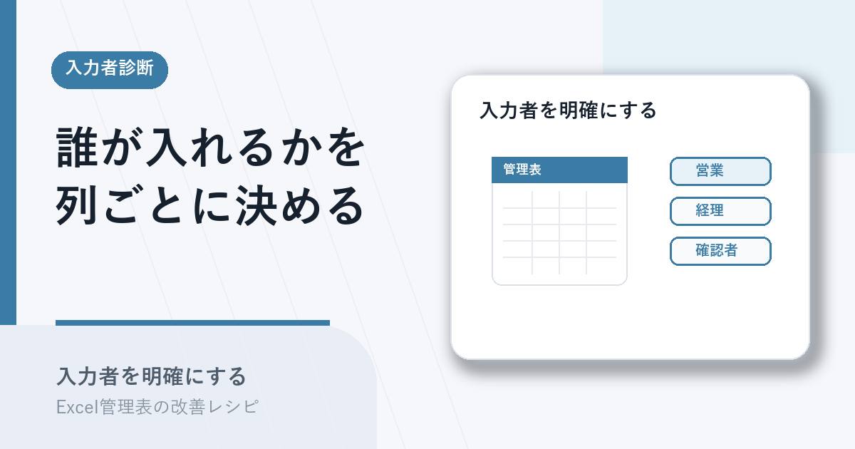 列ごとに入力者を決めるアイキャッチ