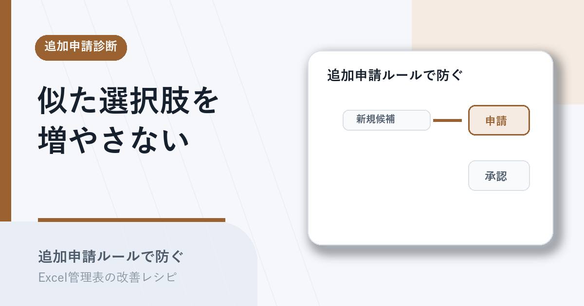 似た選択肢の増殖を追加申請ルールで防ぐアイキャッチ