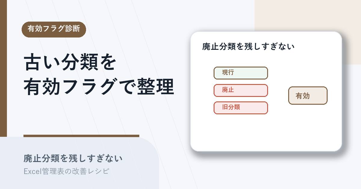 廃止した古い分類を有効フラグで整理するアイキャッチ