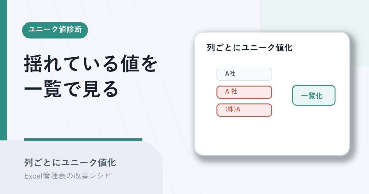列ごとにユニーク値を一覧化して表記ゆれを見つけるアイキャッチ