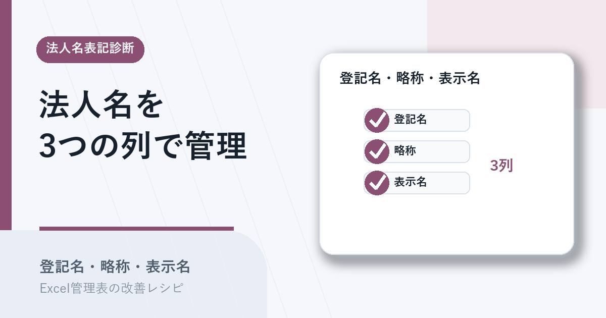 法人名を登記名略称表示名に分けて管理するアイキャッチ