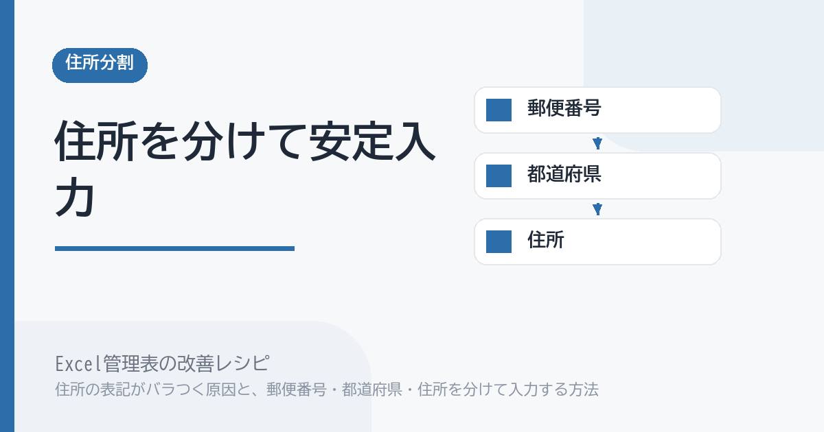 Excel管理表で住所の表記がバラつく原因と、郵便番号・都道府県・住所を分けて入力する方法 のアイキャッチ画像