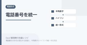 電話番号の表記がバラバラな名簿を直す。Excelの数式とAIで何が違ったか