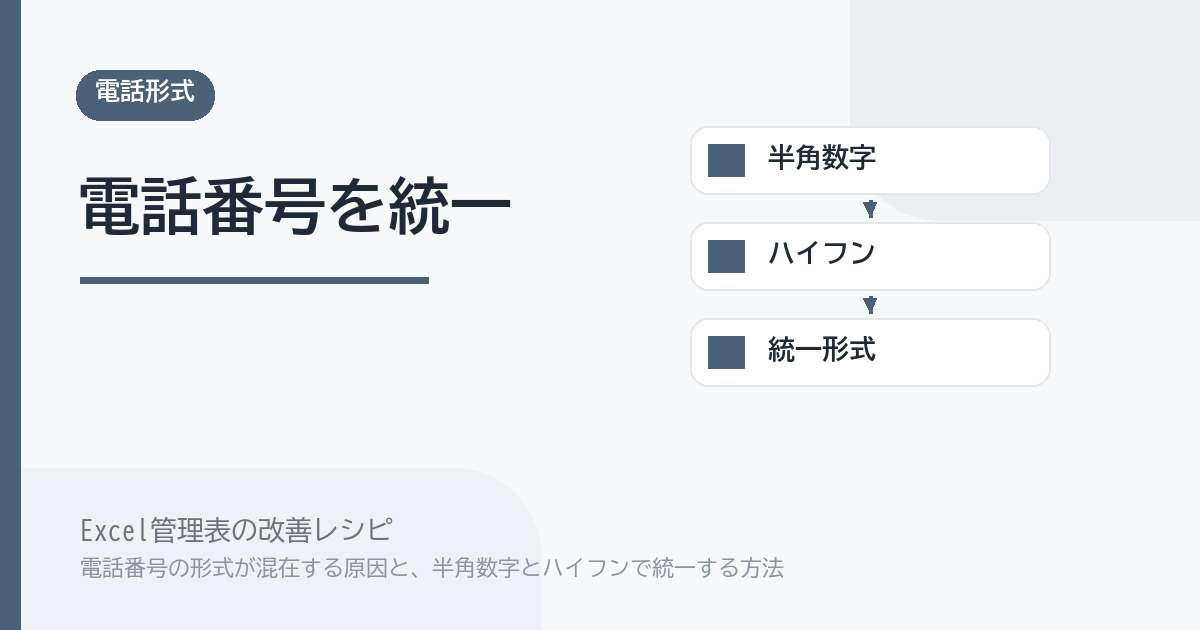 Excel管理表で電話番号の形式が混在する原因と、半角数字とハイフンで統一する方法 のアイキャッチ画像