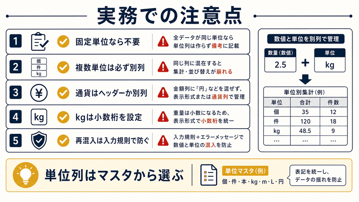 Excelで数値と単位を分けるときの固定単位や複数単位などの注意点を示す図