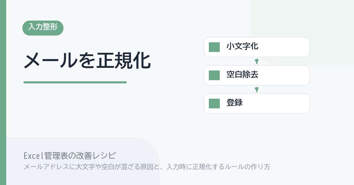 Excel管理表でメールアドレスに大文字や空白が混ざる原因と、入力時に正規化するルールの作り方 のアイキャッチ画像