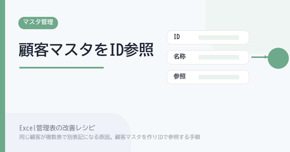 Excel管理表で同じ顧客が複数表で別表記になる原因。顧客マスタを作りIDで参照する手順 のアイキャッチ画像