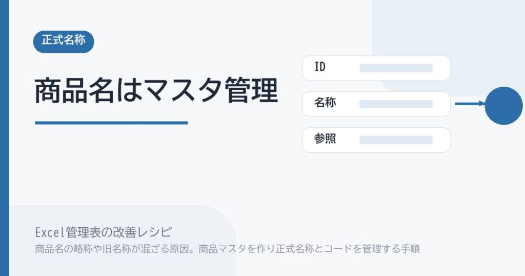 Excel管理表 商品マスタ化の手順｜商品別集計を安定させる方法