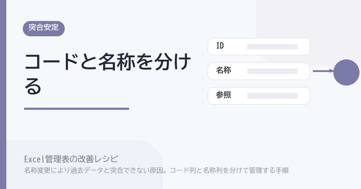 Excel管理表で名称変更により過去データと突合できない原因。コード列と名称列を分けて管理する手順 のアイキャッチ画像