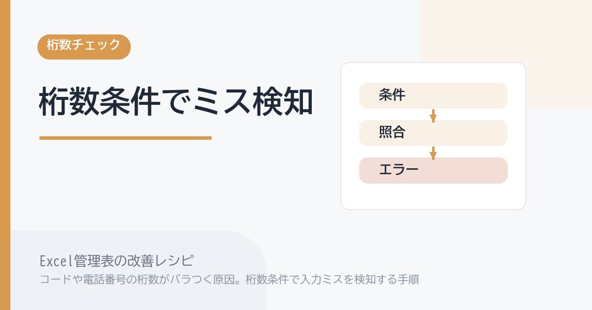 Excel管理表でコードや電話番号の桁数がバラつく原因。桁数条件で入力ミスを検知する手順 のアイキャッチ画像