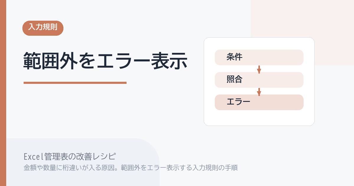Excel管理表で金額や数量に桁違いが入る原因。範囲外をエラー表示する入力規則の手順 のアイキャッチ画像