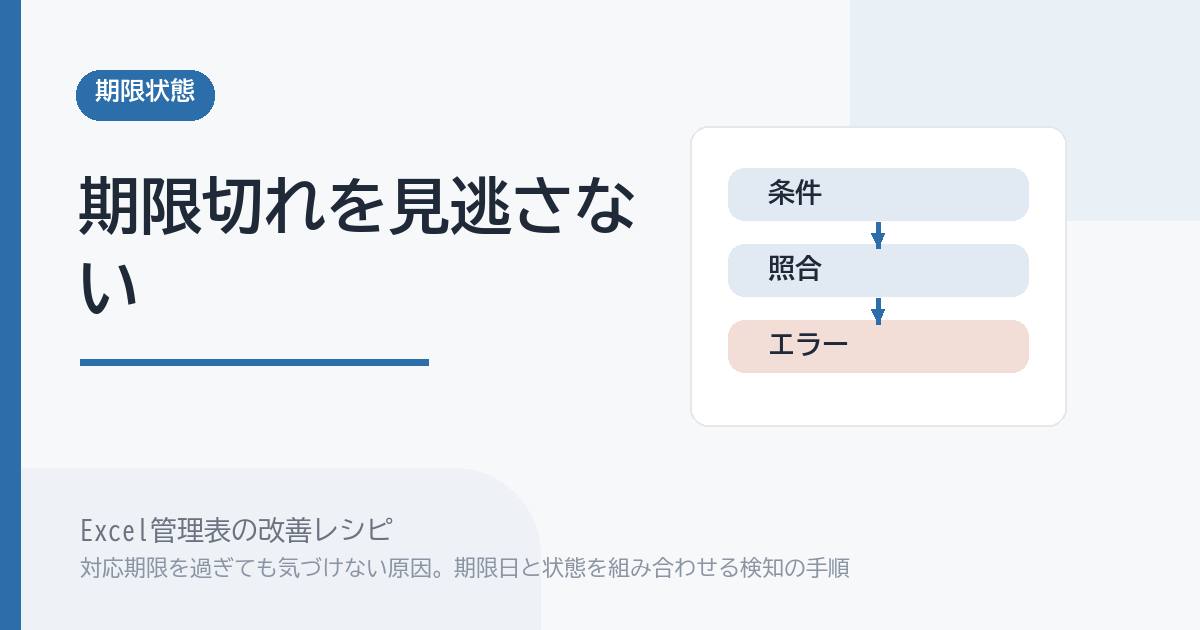 Excel管理表で対応期限を過ぎても気づけない原因。期限日と状態を組み合わせる検知の手順 のアイキャッチ画像