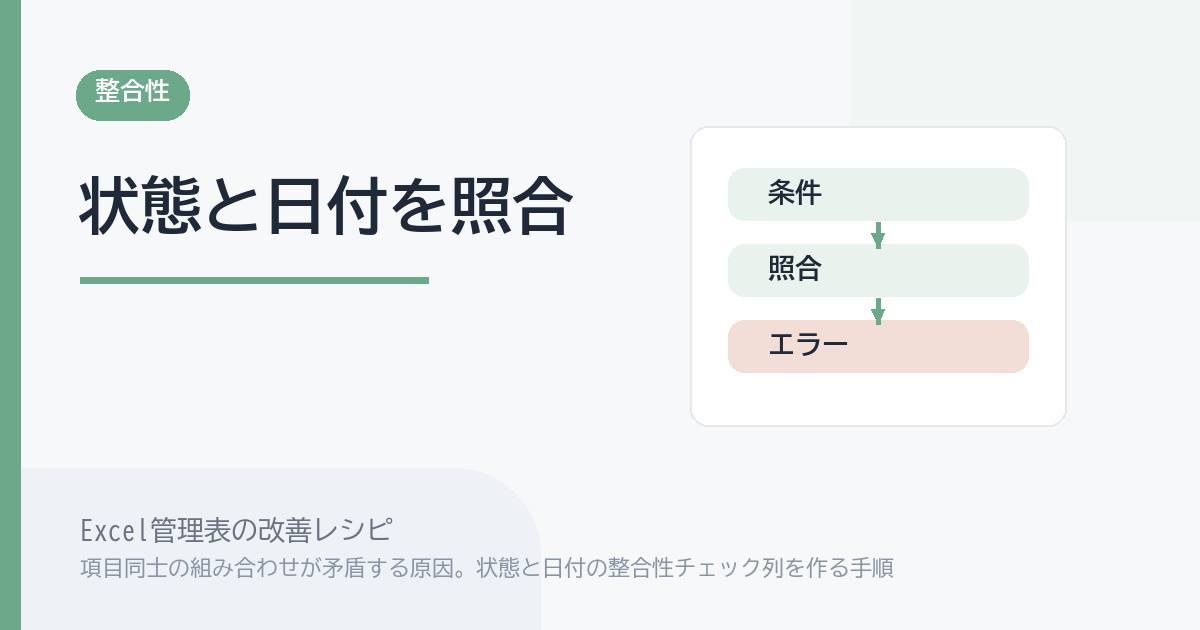 Excel管理表で項目同士の組み合わせが矛盾する原因。状態と日付の整合性チェック列を作る手順 のアイキャッチ画像