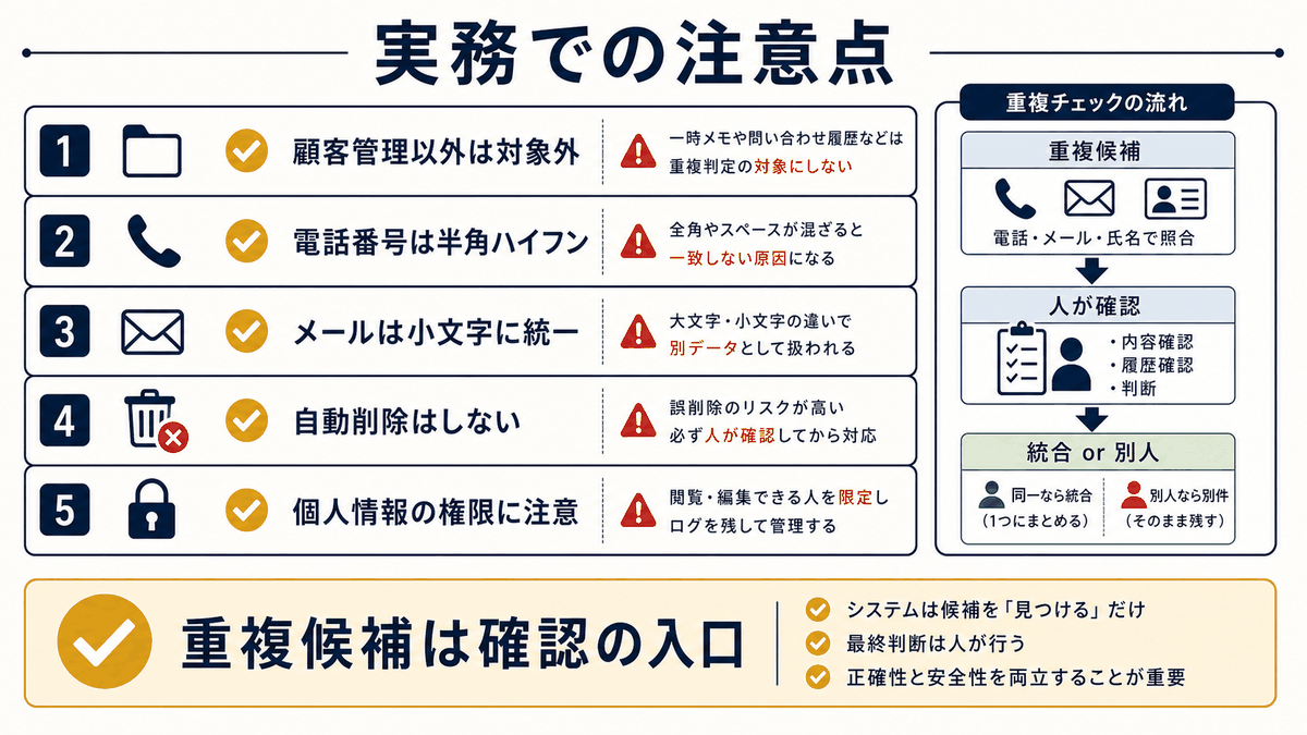 Excelで顧客重複を防ぐときの電話番号やメール、個人情報権限などの注意点を示す図