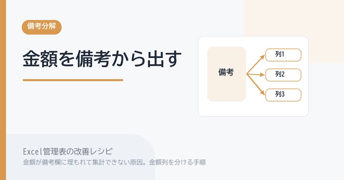 Excel管理表で金額が備考欄に埋もれて集計できない原因。金額列を分ける手順 のアイキャッチ画像