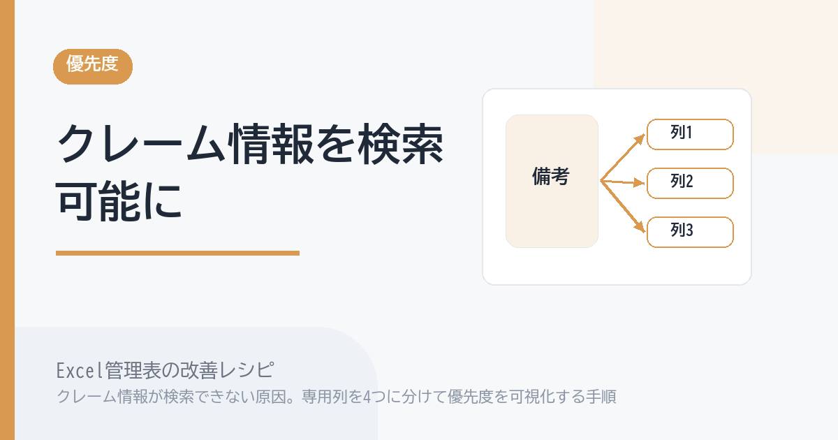 Excel管理表でクレーム情報が検索できない原因。専用列を4つに分けて優先度を可視化する手順 のアイキャッチ画像