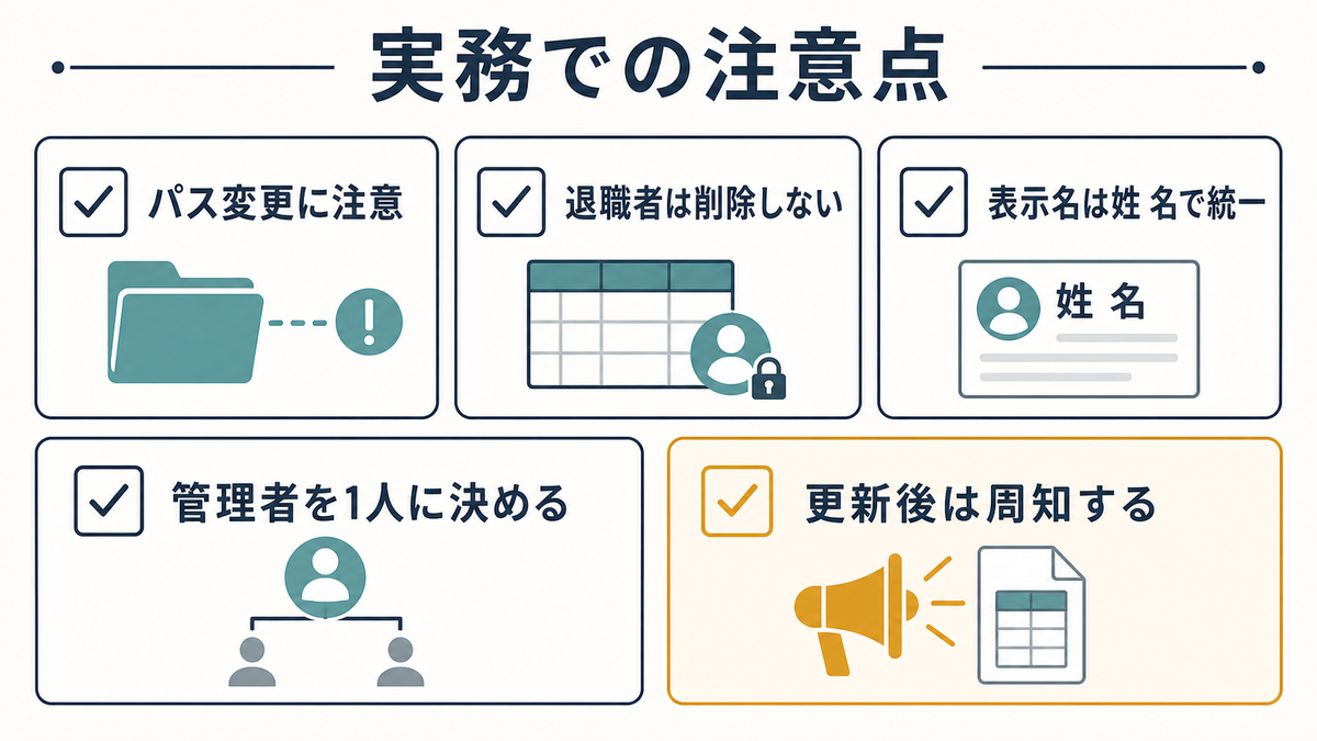 Excelの共有担当者マスタを運用するときのパス変更や退職者管理などの注意点を示す図