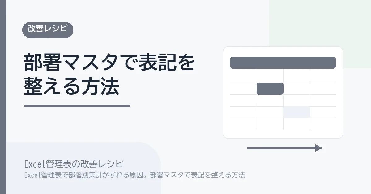 Excel管理表で部署別集計がずれる原因。部署マスタで表記を整える方法のアイキャッチ画像
